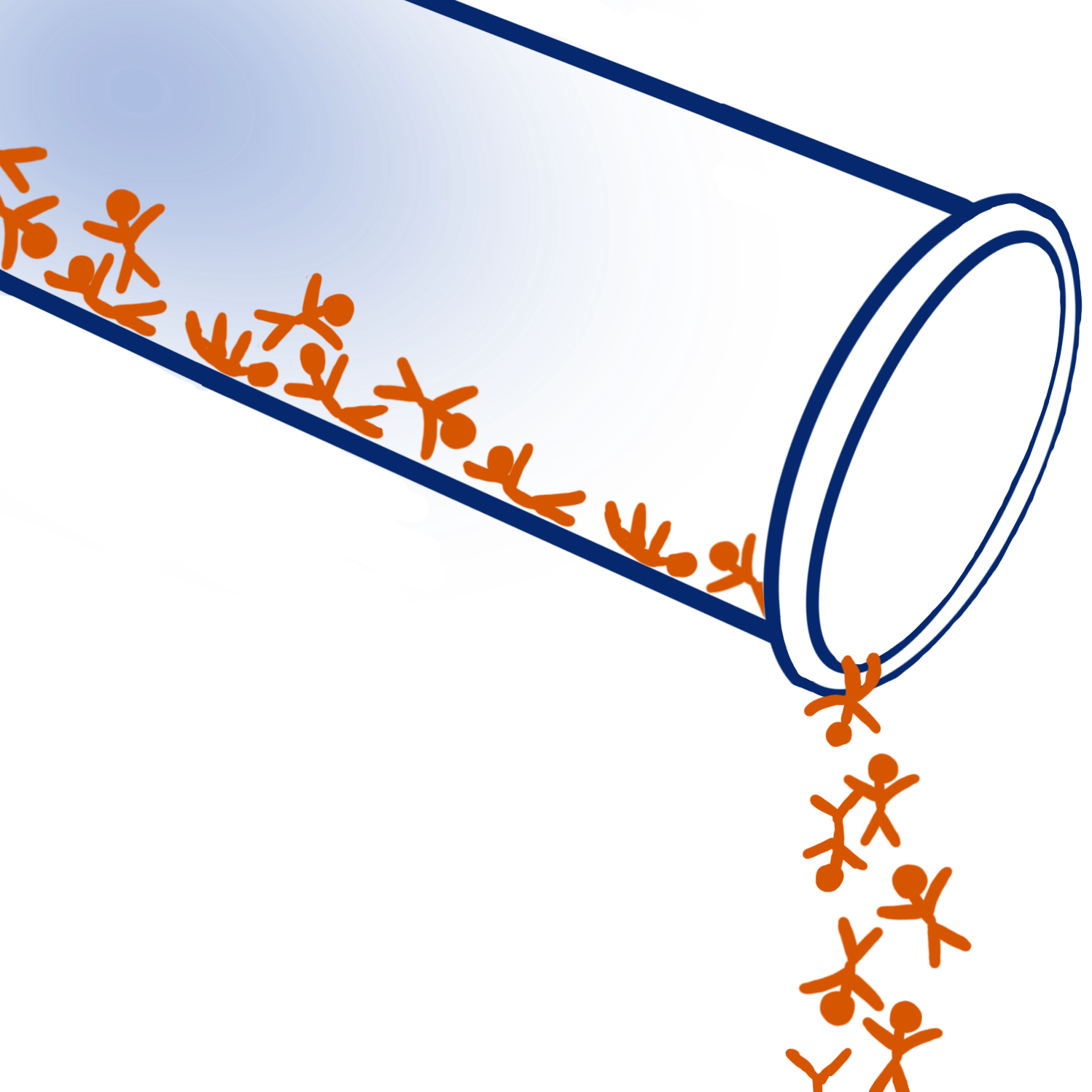 Exercise 2 group harm transparent